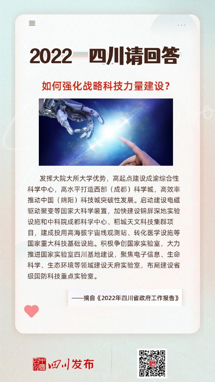 [话筒]【2022,四川请回答 | 如何强化战略科技力量建设?